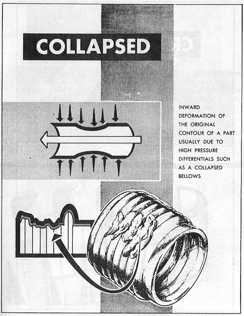 http://www.sjap.nl/collapsed.jpg