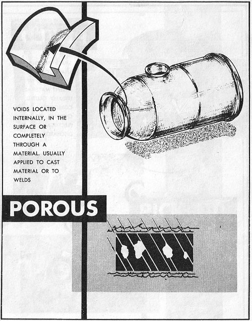 http://www.sjap.nl/porous.jpg